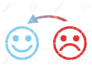 graphic for service recover making sad clients happy